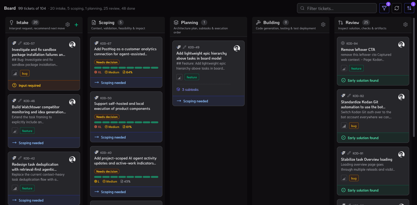 Kodan connections screen showing product inputs feeding the workspace